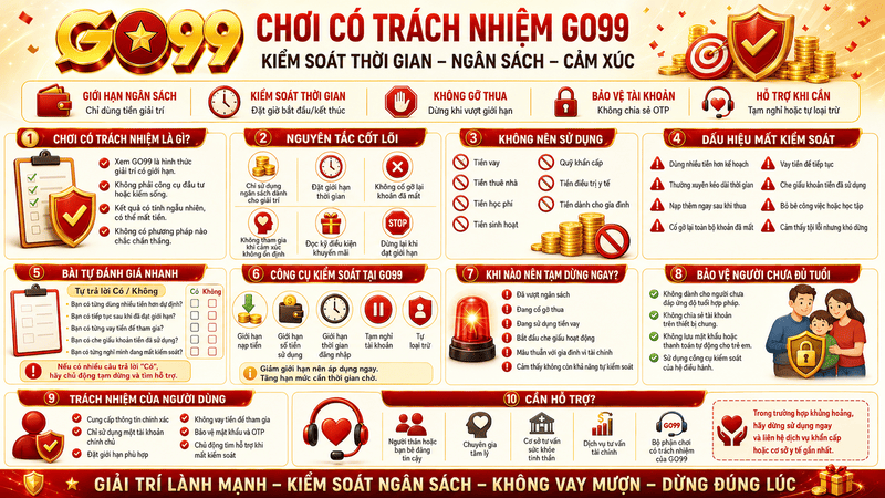 Chơi Có Trách Nhiệm GO99 – Giải Trí Trong Giới Hạn