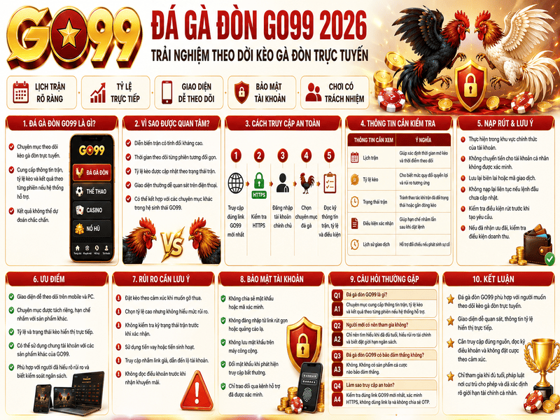 Đá Gà Đòn GO99 – Trải Nghiệm Theo Dõi Kèo Trực Tuyến